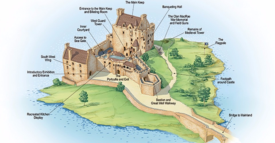 Eilean Donan Castle