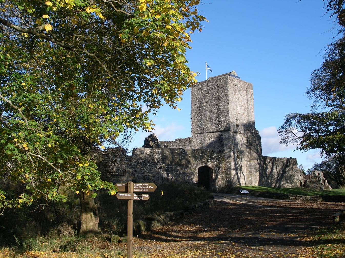 Mugdock Country Park